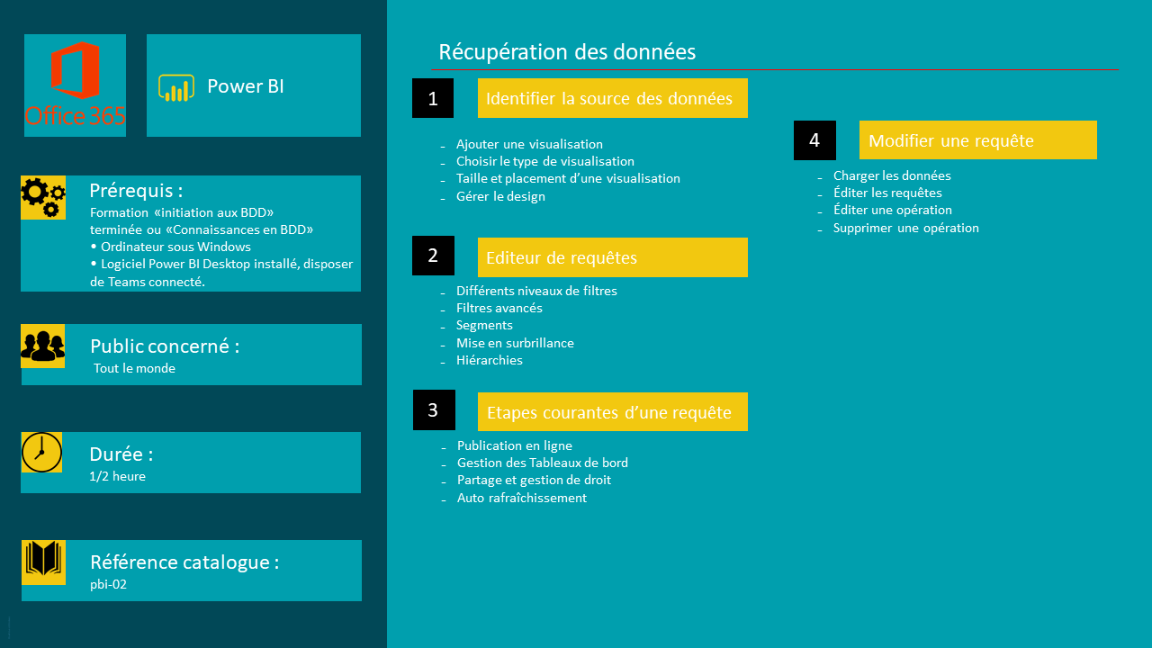 Support De Données Informatiques Mots Fleches